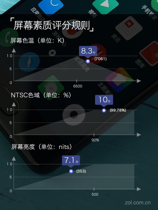 PRO 7⣻͸º루 