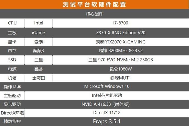 ̩RTX2070-8GD6 X-GAMING OC 