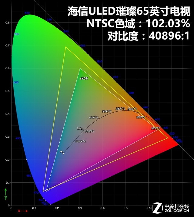 2018籭ɱ TVȫײ 