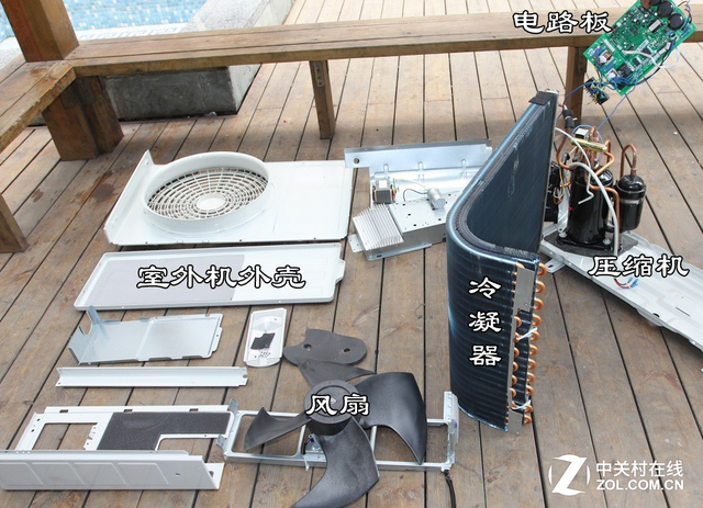 ���ռ�����ȥ ���պ���ݿյ�����ָ�� 