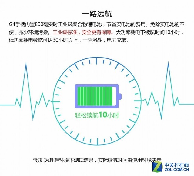 СG4׼澩µͼۻȯ 
