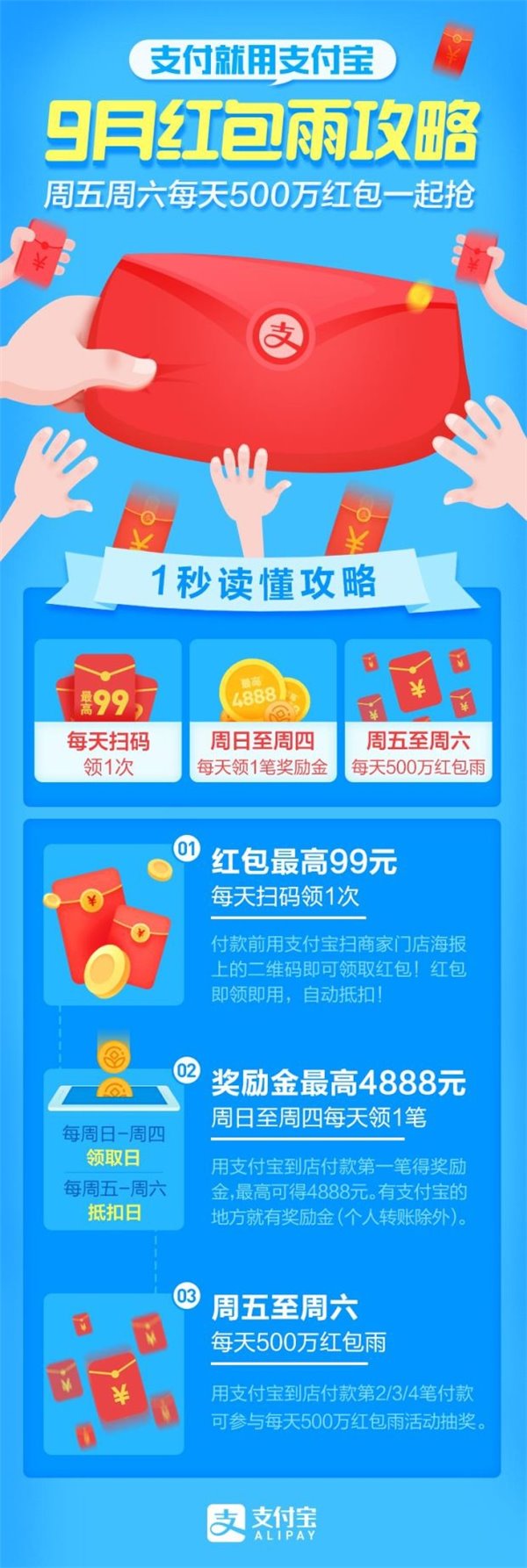 ���������4888Ԫ ֧��������������� 