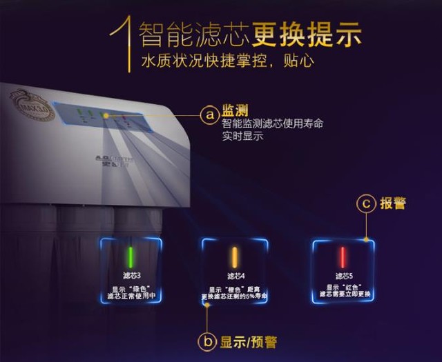 用明天的钱圆今天的梦!这些家电买了不后悔