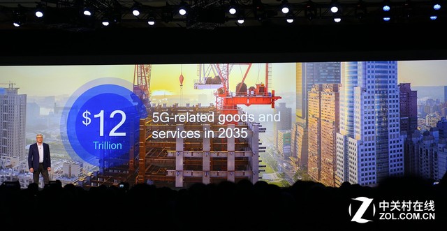 ��ͨ��2035��5G������12������Ԫ�г� 