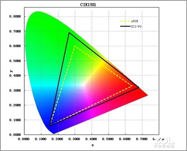 272P7VUBNBʾ 