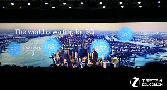 ��ͨ��2035��5G������12������Ԫ�г� 