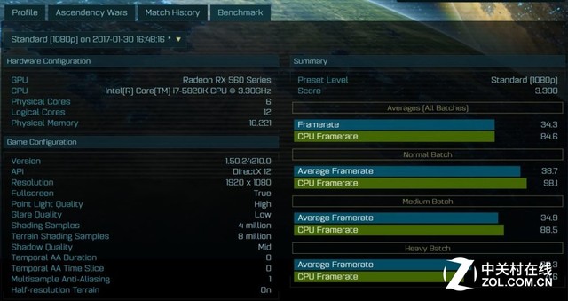 VegaPolarisRX 580/560ܷع 