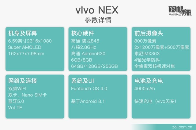 vivo NEXǰؿ Ƿֵ붮