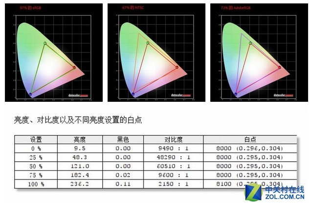泬ð칫 ֵIPC P11 