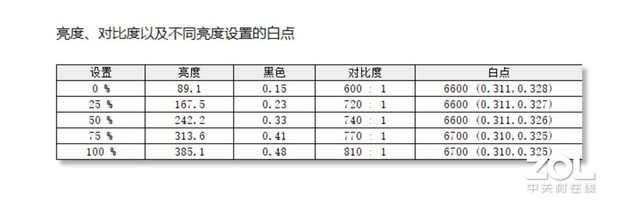 272P7VUBNBʾ 
