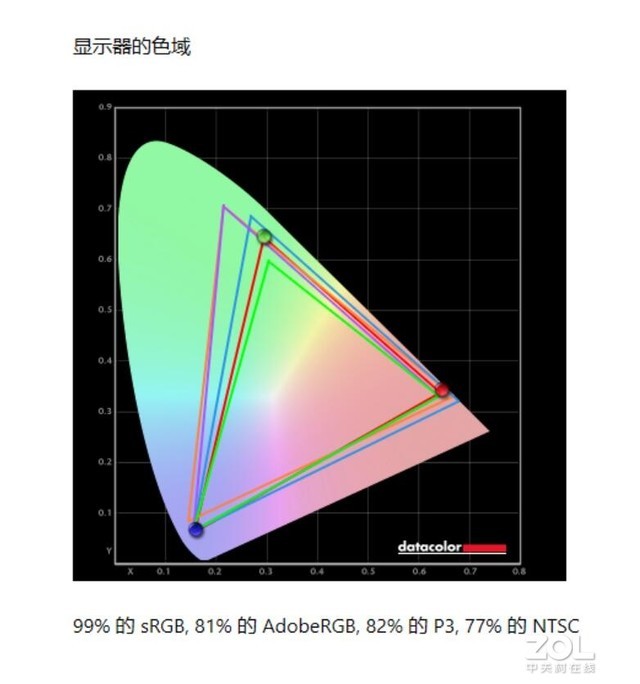 272P7VUBNBʾ 