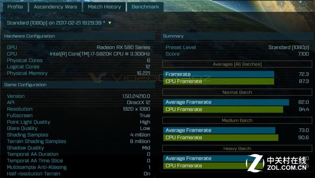 VegaPolarisRX 580/560ܷع 