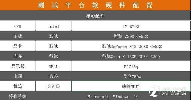 ѼӰ۵ЧȫͰ ӰZ390 GAMER 