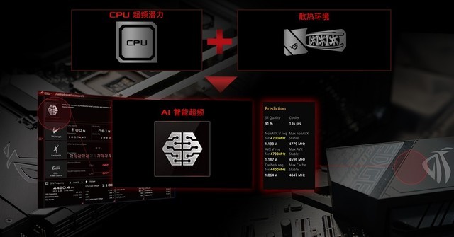 ˶ROG Z3902019 