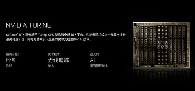 ϷӰ Ӿ RTX 2080TiŹOC׷Ϸ 