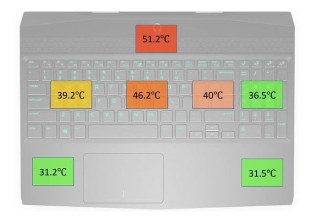 ���⿨�پ��� �������ʹ��Alienware������M15  