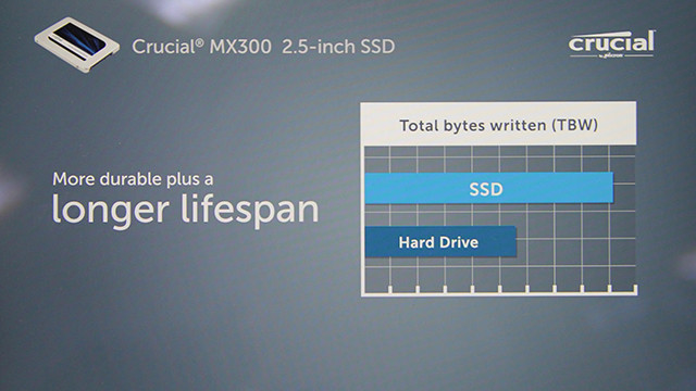  չM.2 SSD 