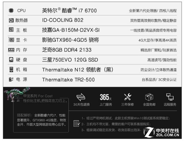 δ i7 6700/GTX960 