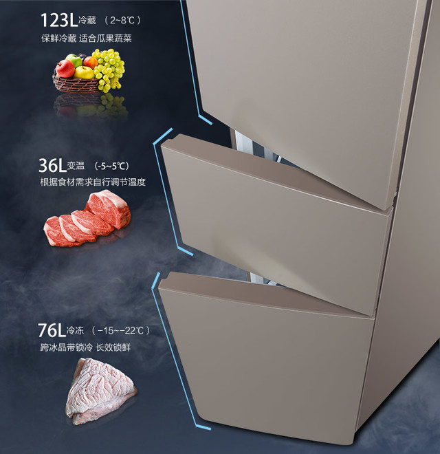 䣽䣿ʳķ಻ 