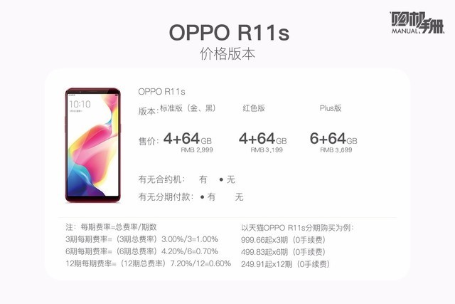 ˶ϲı OPPO R11sֲ