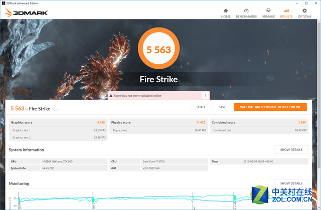 GTX950Ϸ 곞Predator G3 