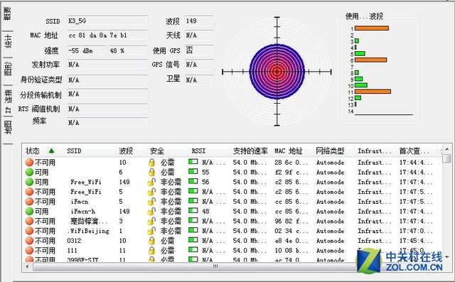 挑战大平层 斐讯K3路由器Wi-Fi覆盖评测 