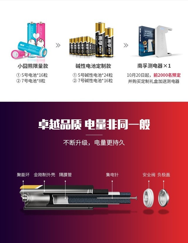 现在就戳:南孚x天猫定制十周年礼盒,双11提前预定,还送南孚测电器,可