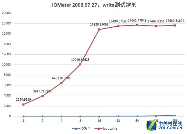 4K&֧Docker ȺDS716+ 