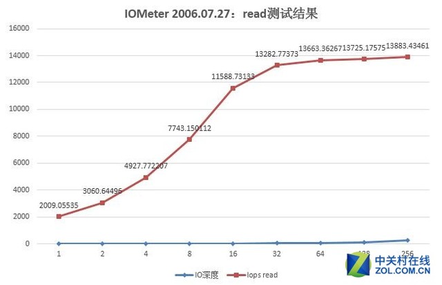 4K&֧Docker ȺDS716+ 