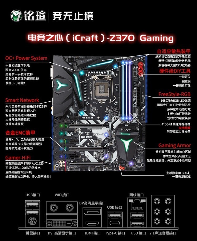 òƷ uiCraft Z370 