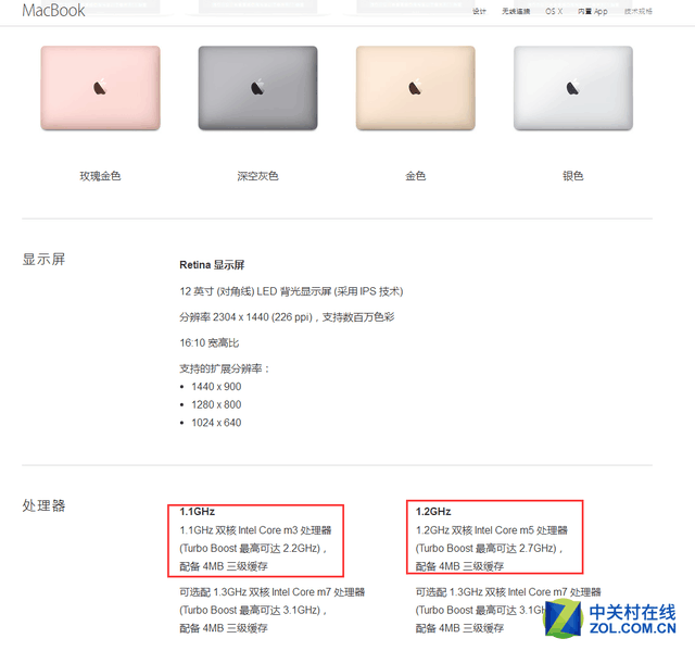 õ ƻȻ12ӢMacbook 