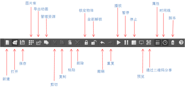 Mugeda HTML5̳̣Studio 