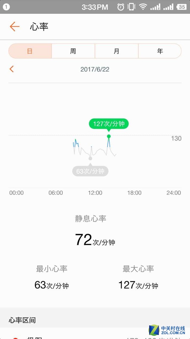 50׷ˮ+30 ҫֻ3  
