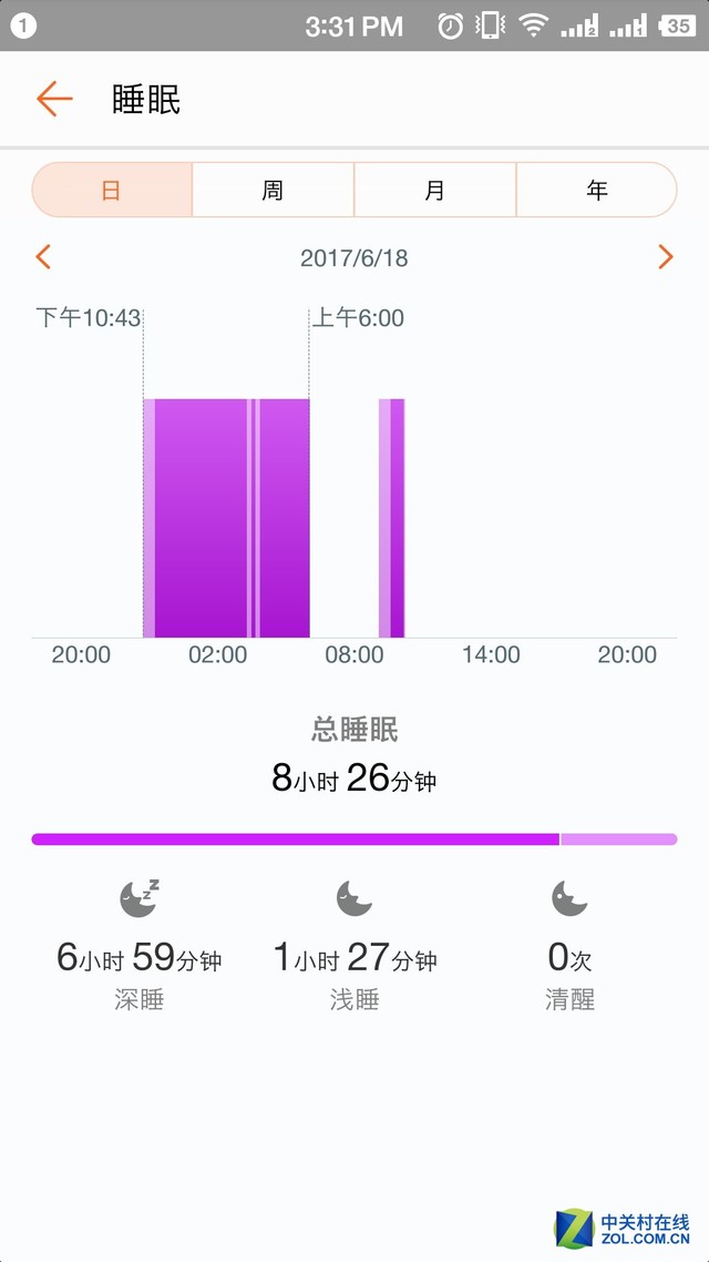 50׷ˮ+30 ҫֻ3  
