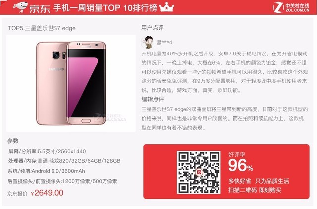 iPhoneXδϰ ֻһTOP10