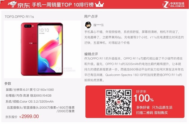 iPhoneXδϰ ֻһTOP10