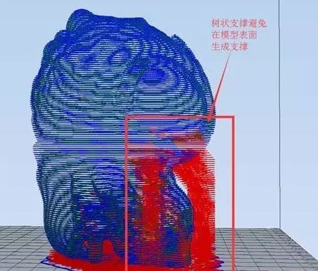 1233DӡƬָ 