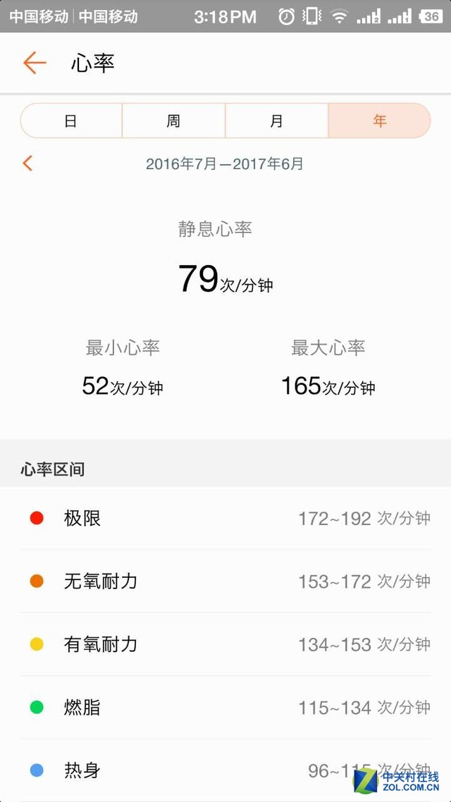 50׷ˮ+30 ҫֻ3  
