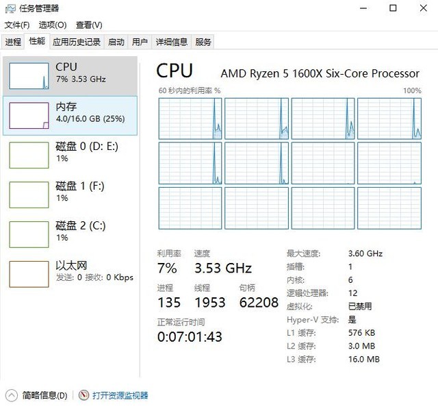 AMD RyzenճզӢض1 