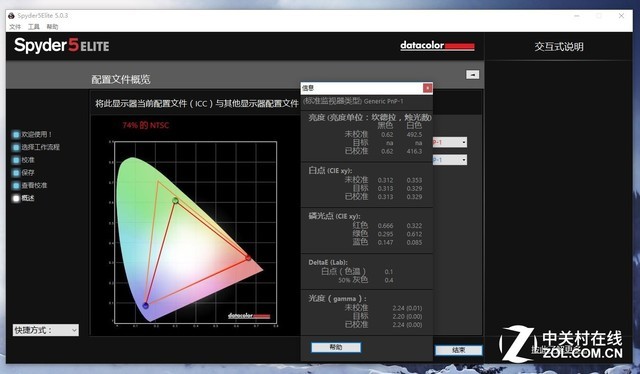 ӢⱾ Elitebook 1040 G4 