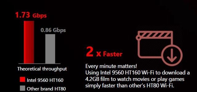 ̼ ˶ROG STRIX Z390-E GAMING 