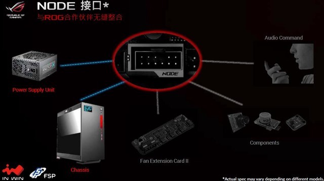 ̼ ˶ROG STRIX Z390-E GAMING 
