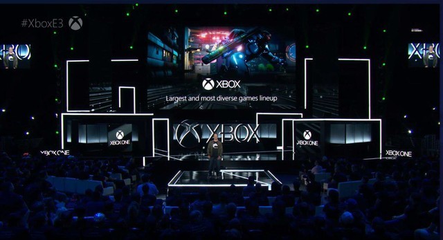 2018ƴ΢XBOXذǰհ 