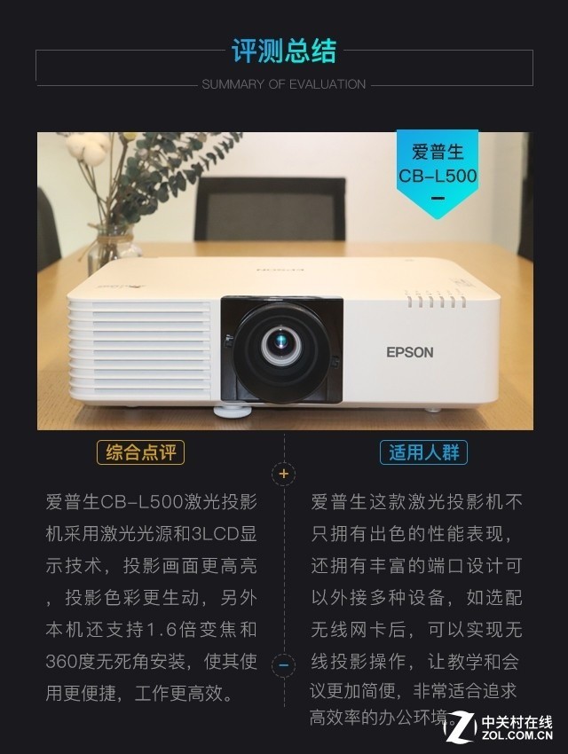 һļ⣡CB-L500ͶӰ 