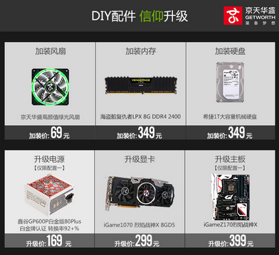 컪ʢi7 6700K/GTX1070߶ 