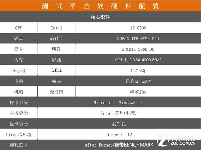 RTX 2060 GOC 
