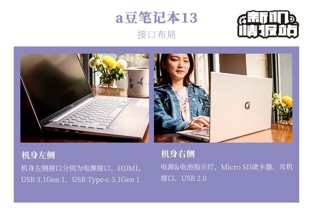 新机情报站：小巧精悍！a豆笔记本13图评
