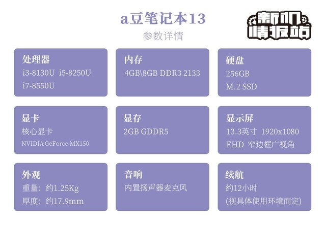 新机情报站：小巧精悍！a豆笔记本13图评