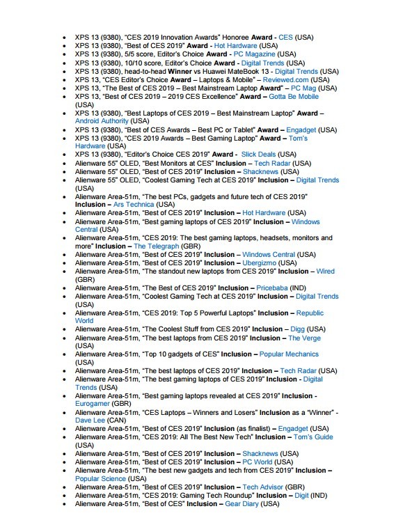 Alienware系列斩获CES2019最佳卓越奖