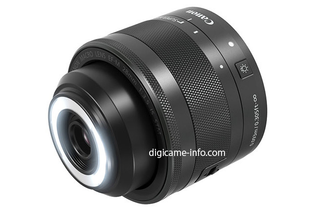û 28mm f//3.5 IS STMع 